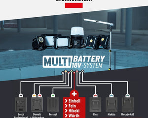 brennenstuhl® Multi Battery 18V-System