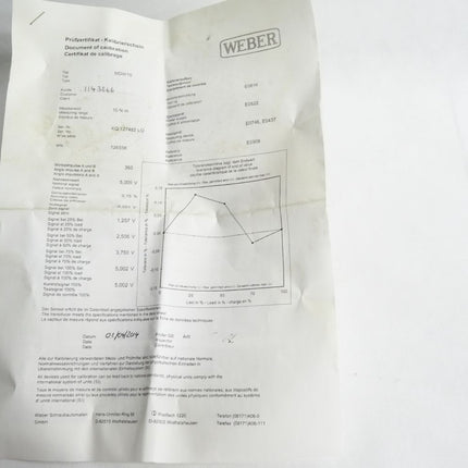 Weber Dynamic Transducer MDW10 / 10N.m / Unbenutzt