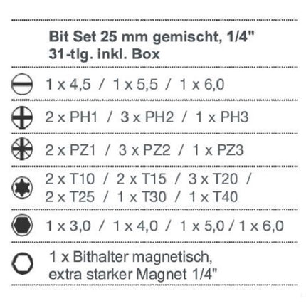Wiha Bitbox 31-tlg. - Set 25mm 1/4" Bit-Set + Bit Halter 44633 / 79791-07 - Maranos.de