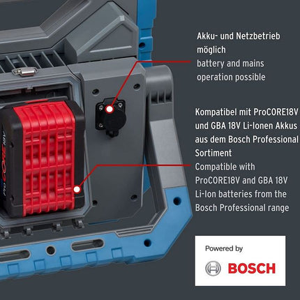 Brennenstuhl 1171630802 LED Hybrid Strahler BS 8050 MH Bosch System 7900lm IP55 - Maranos.de